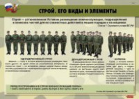 Комплект плакатов "Строевая подготовка" - fgospostavki.ru - Самара