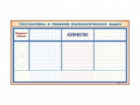 Фрагмент (демонстрационный) магнитно-маркерный "Постановка и решение математических задач" + комплект тематических магнитов - fgospostavki.ru - Самара