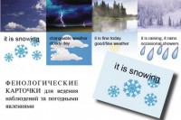 Комплект таблиц "Время" на английском языке - fgospostavki.ru - Самара