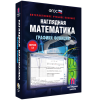 Наглядная математика. Графики функций - fgospostavki.ru - Самара