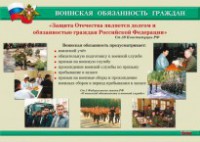 Комплект плакатов "На службе Отечеству" - fgospostavki.ru - Самара