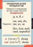 Комплект таблиц. Русский язык 1 класс. - fgospostavki.ru - Самара
