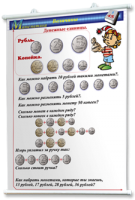 Плакаты по математике 1-4 классы. Для оформления кабинета. - fgospostavki.ru - Самара