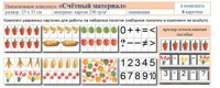 Учебно-наглядное пособие для начальных классов. Счетный материал - fgospostavki.ru - Самара