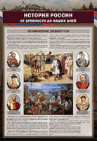 Комплектов стендов "История России в лицах" (6 шт.) - fgospostavki.ru - Самара