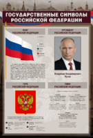 Стенд "Государственные символы Российской Федерации" - fgospostavki.ru - Самара