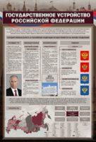 Стенд "Государственное устройство Российской Федерации" Вариант 2 - fgospostavki.ru - Самара