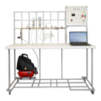 Лабораторный стенд "Датчики давления"  - fgospostavki.ru - Самара