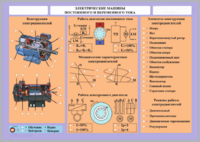 Комплект светодинамических планшетов по теме «Электротехника и основы электроники» - fgospostavki.ru - Самара