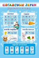 Стенд "Согласные русского языка" - fgospostavki.ru - Самара