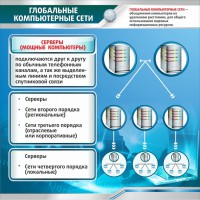 Стенд "Глобальные компьютерные сети" - fgospostavki.ru - Самара