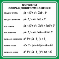 Стенд "Формулы сокращенного умножения" Вариант 2 - fgospostavki.ru - Самара
