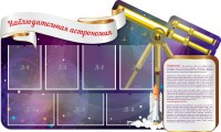 Стенд "Наблюдательная астрономия" - fgospostavki.ru - Самара