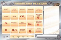 Светодинамический стенд "Уравнения реакций" с маркерными полями - fgospostavki.ru - Самара