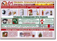 Таблица "Правила пожарной безопасности" - fgospostavki.ru - Самара