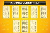 Стенд "Таблица умножения" Вариант 1 - fgospostavki.ru - Самара