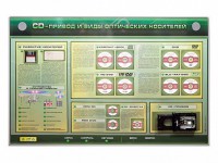 Электрифицированный информационный стенд-тренажер "CD-привод и виды оптических носителей" с функцией контроля и обучения - fgospostavki.ru - Самара