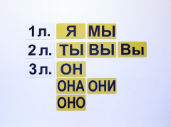 Набор магнитных карточек "Личные местоимения" (фон жёлтый) - fgospostavki.ru - Самара