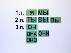 Набор магнитных карточек "Личные местоимения" (фон зелёный) - fgospostavki.ru - Самара