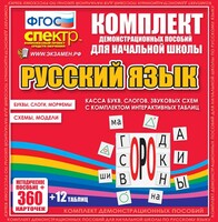 Динамические раздаточные пособия. Русский язык (комплект демонстрационных материалов). Касса букв, слогов, звуковых схем с набором интерактивных таблиц. - fgospostavki.ru - Самара