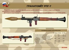 Комплект плакатов "Гранатомёт РПГ-7. Устройство гранатомёта. Обращение с ним" - fgospostavki.ru - Самара