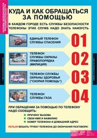 Комплект таблиц. Основы безопасности жизнедеятельности 1-4 классы. - fgospostavki.ru - Самара