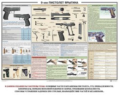 Плакат "9-мм пистолет Ярыгина" - fgospostavki.ru - Самара