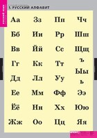 Комплект таблиц. Русский язык. Русский алфавит. - fgospostavki.ru - Самара