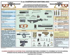 Комплект плакатов "Снайперская подготовка" - fgospostavki.ru - Самара