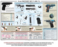 Плакат "9-мм пистолет МР-71 (ИЖ-71)" - fgospostavki.ru - Самара
