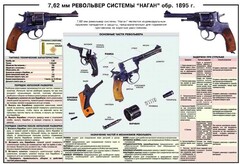 Плакат "7,62-мм револьвер системы "Наган" образец 1985 года" - fgospostavki.ru - Самара