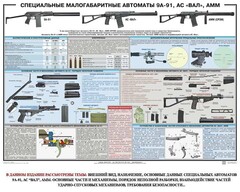Плакат "Специальные малогабаритные автоматы 9А91, АС «Вал», АММ" - fgospostavki.ru - Самара