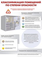Комплект плакатов "Электробезопасность на объекте" - fgospostavki.ru - Самара