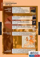 Комплект таблиц. История. Новая история. 7 класс. - fgospostavki.ru - Самара