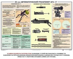 Плакат "30-мм автоматический гранатомет АГС-17" - fgospostavki.ru - Самара