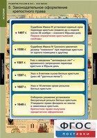 Комплект таблиц. История. Развитие России в XVII-XVIII веках. - fgospostavki.ru - Самара