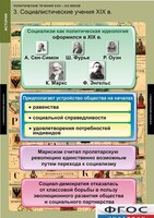 Комплект таблиц. История. Политические течения XVIII-XIX веков. - fgospostavki.ru - Самара