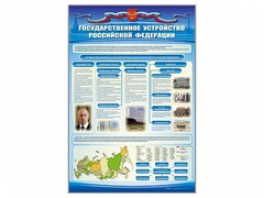 Стенд "Государственное устройство Российской Федерации" Вариант 2 - fgospostavki.ru - Самара