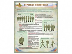 Стенд "Строевая подготовка" - fgospostavki.ru - Самара