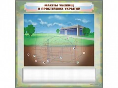 Магнитно-маркерная доска "Макеты убежищ и простейших укрытий" с комплектом фолий и тематических магнитов - fgospostavki.ru - Самара