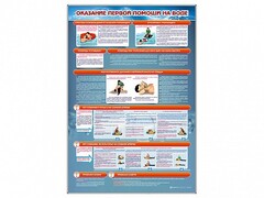 Стенд "Оказание первой помощи на воде" - fgospostavki.ru - Самара