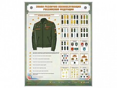 Интерактивный электрифицированный стенд "Знаки различия военнослужащих Российской Федерации" - fgospostavki.ru - Самара