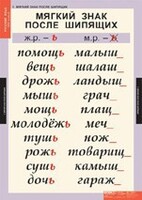 Комплект таблиц. Русский язык 3 класс. - fgospostavki.ru - Самара