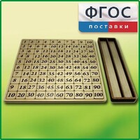 Дидактический набор "Таблица умножения" - fgospostavki.ru - Самара