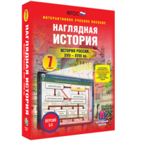 Наглядная история. История России XVII - XVIII веков. 7 класс - fgospostavki.ru - Самара