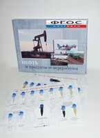 Коллекция "Нефть и продукты ее переработки" - fgospostavki.ru - Самара