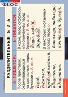 Комплект таблиц. Русский язык 5 класс - fgospostavki.ru - Самара