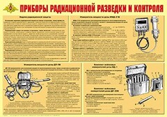 Плакат "Приборы радиационной разведки и контроля" - fgospostavki.ru - Самара