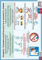 Правила техники безопасности в кабинете химии (винил) - fgospostavki.ru - Самара