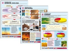 Комплект таблиц по географии "Экономика России" раздаточные (цветные, ламинированные, А4, 16 штук) - fgospostavki.ru - Самара